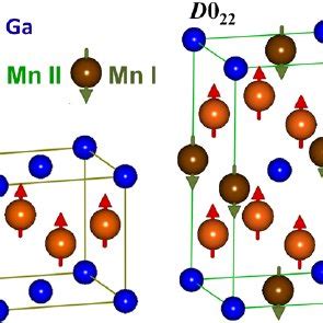  Holmium Oxid: Framtidens Permanentmagnet och Spinnelektroniker?