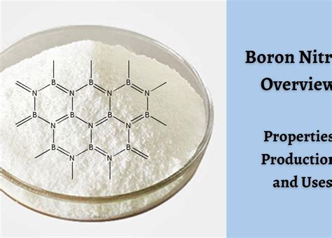  Boron Nitride: Lättviktsmaterialet för Högtemperaturtillämpningar!